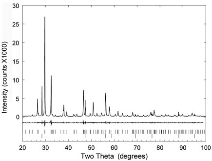 Example of x-ray image for JMR