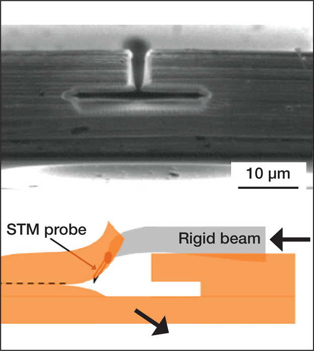 nanoindentation on peeled